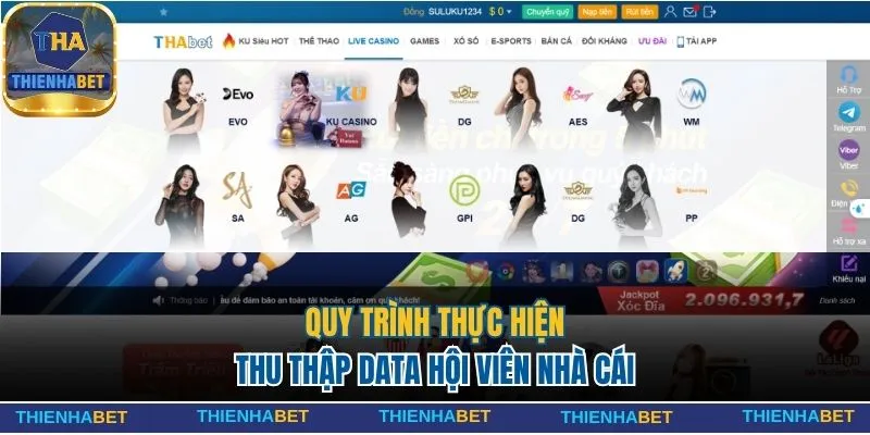 Cập Nhật Chính Sách Bảo Mật Đảm Bảo An Toàn Hội Viên 3 Quy trình thực hiện thu thập data hội viên nhà cái